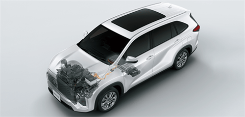 Công nghệ Hybrid tại đại lý Toyota Vinh